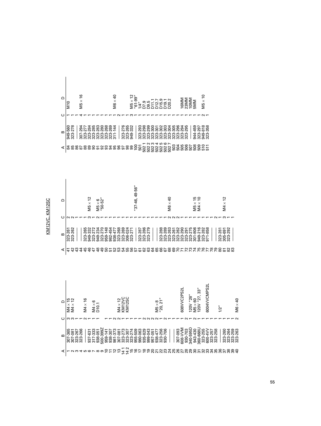 Hitachi KM 12SC, KM 12VC instruction manual KM12VC KM12SC 