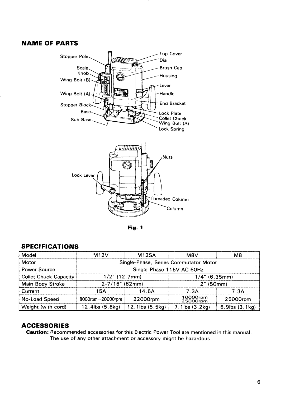 Hitachi M 12SA, M8V, M 8, M 12V manual 