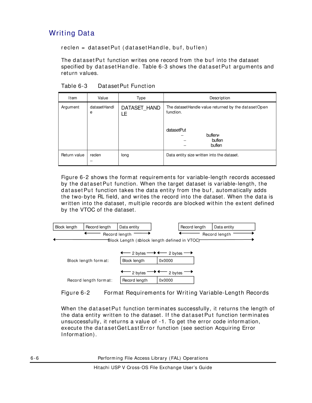 Hitachi MK-96RD647-01 manual Writing Data, DatasetPut Function, Reclen = datasetPut datasetHandle, buf, buflen 