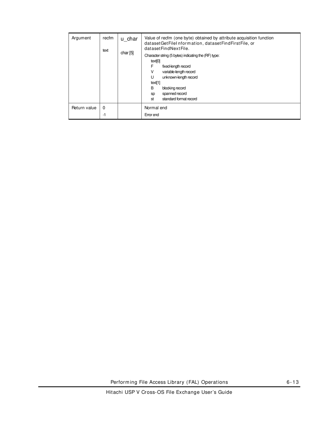 Hitachi MK-96RD647-01 manual Argument Recfm 