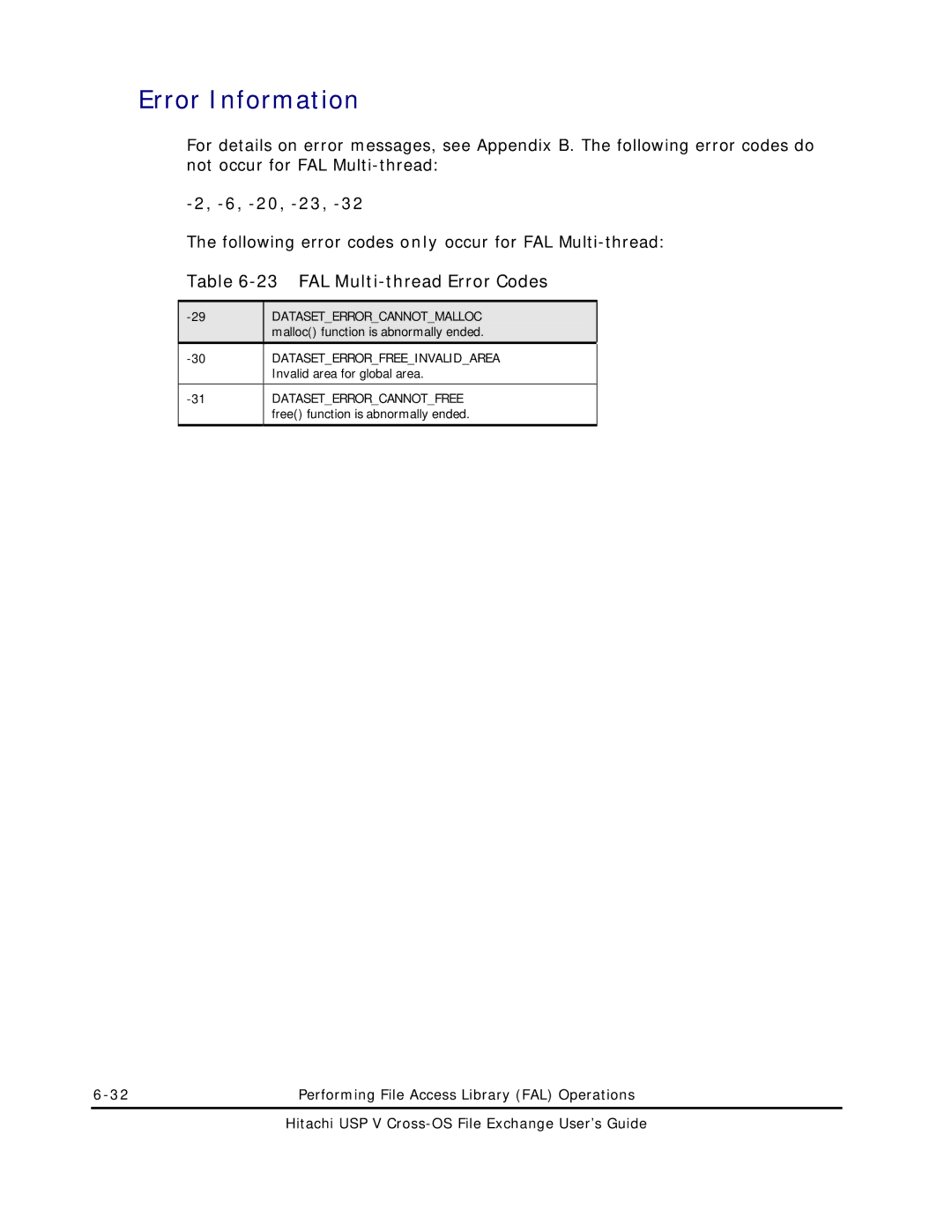 Hitachi MK-96RD647-01 manual Error Information, FAL Multi-thread Error Codes, 20, -23 