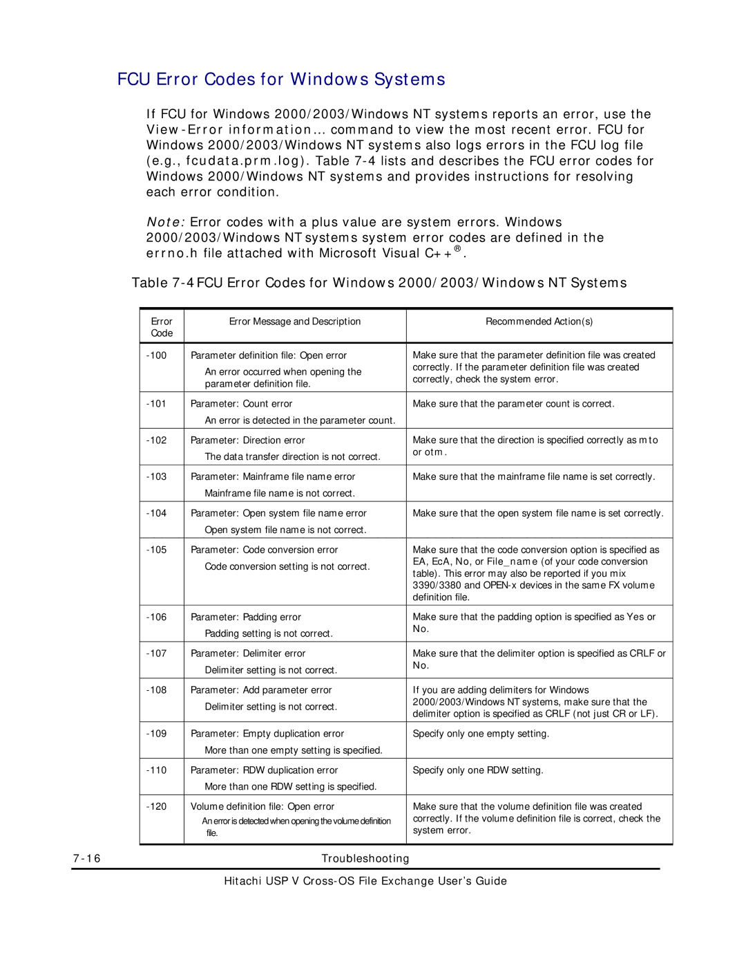 Hitachi MK-96RD647-01 manual FCU Error Codes for Windows Systems, 4FCU Error Codes for Windows 2000/2003/Windows NT Systems 