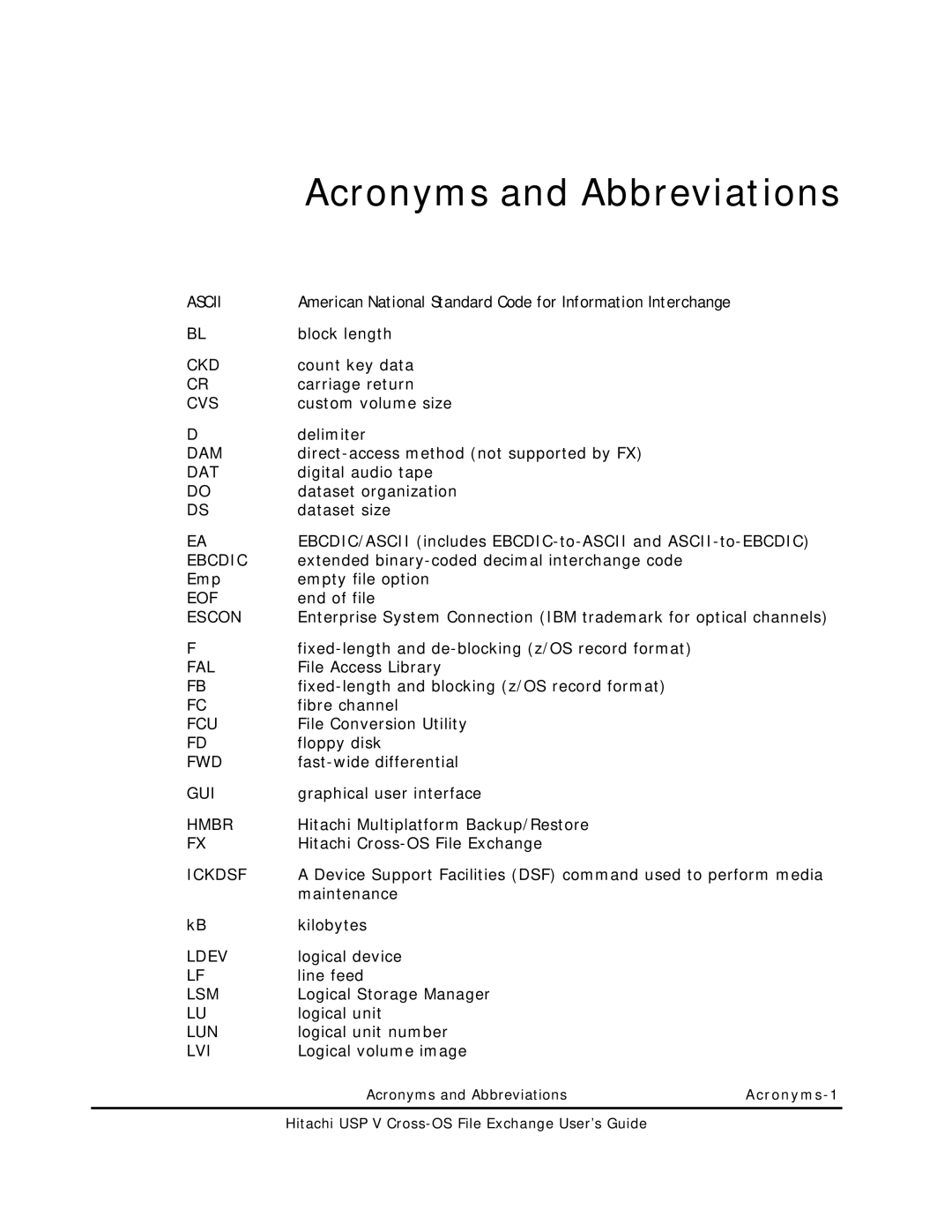 Hitachi MK-96RD647-01 manual Acronyms and Abbreviations 