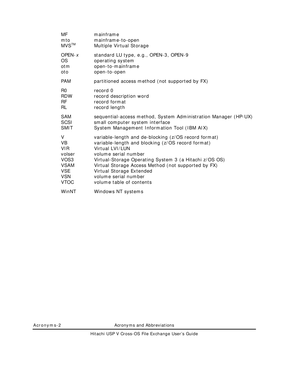 Hitachi MK-96RD647-01 manual Mvs Tm, Acronyms and Abbreviations 