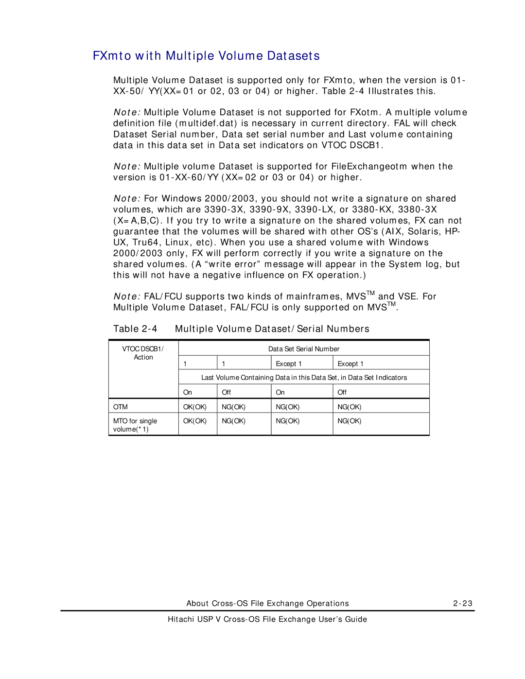 Hitachi MK-96RD647-01 FXmto with Multiple Volume Datasets, Multiple Volume Dataset/Serial Numbers, Data Set Serial Number 