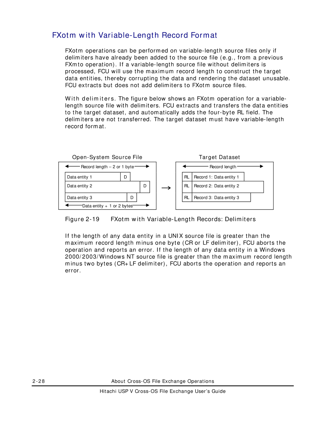 Hitachi MK-96RD647-01 manual FXotm with Variable-Length Record Format, FXotm with Variable-Length Records Delimiters 