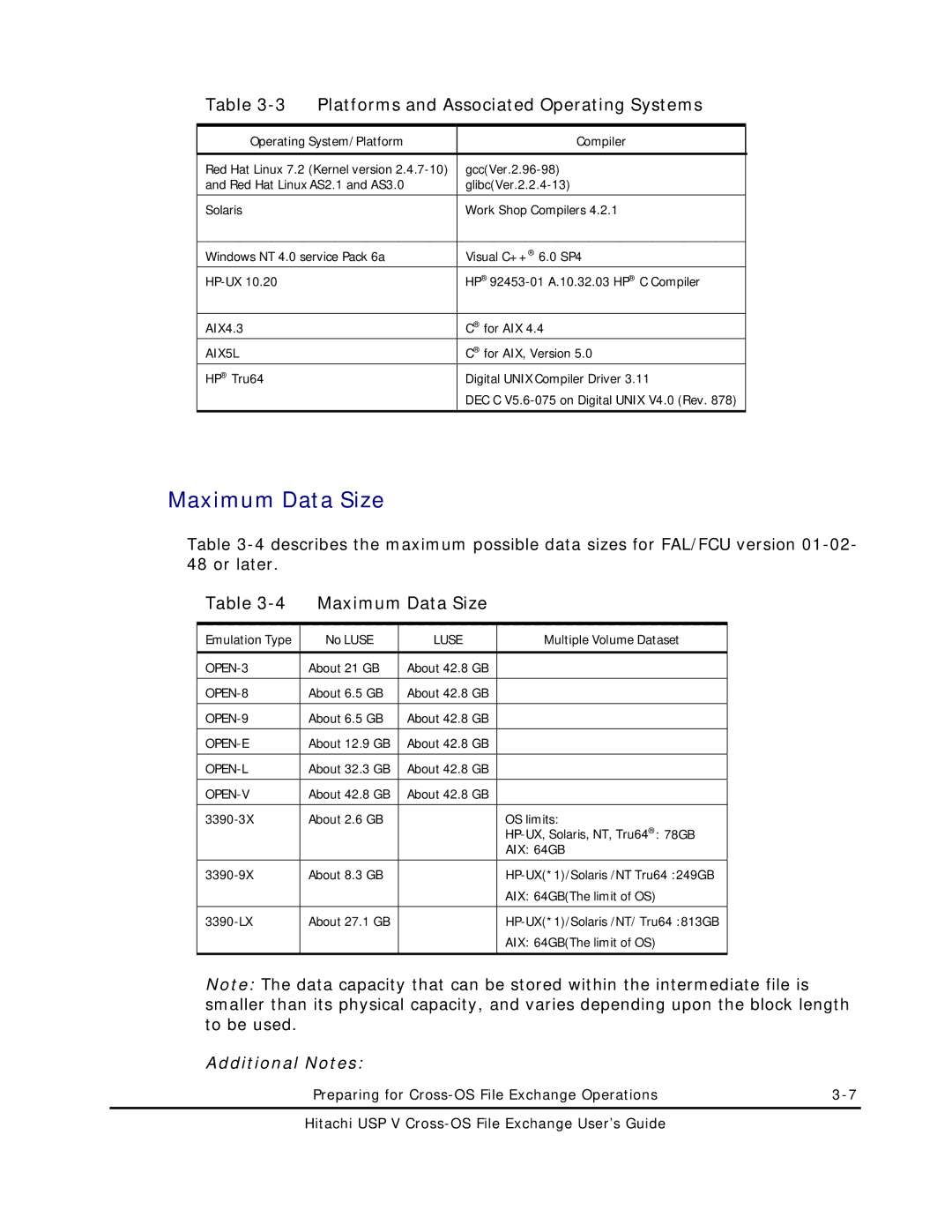 Hitachi MK-96RD647-01 manual Maximum Data Size, Platforms and Associated Operating Systems 