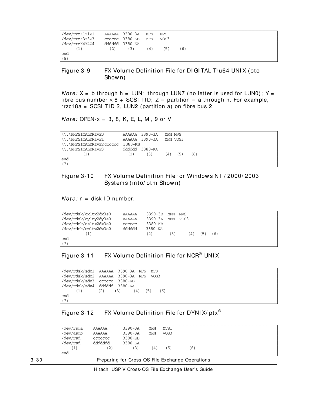 Hitachi MK-96RD647-01 FX Volume Definition File for Digital Tru64 Unix oto Shown, FX Volume Definition File for NCR Unix 