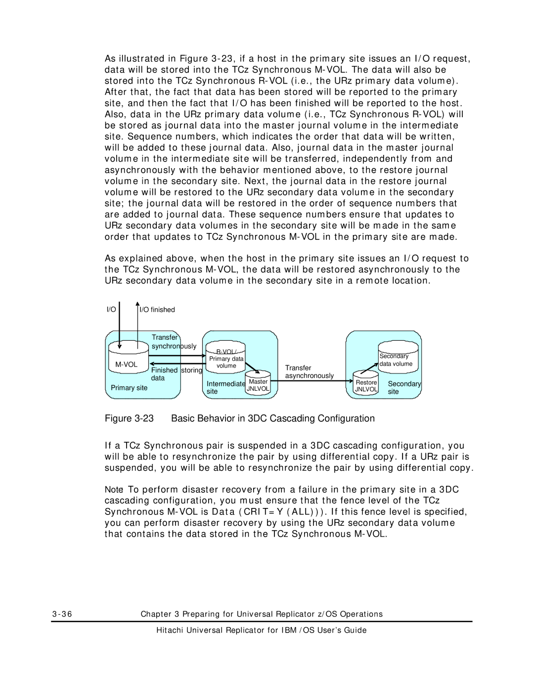 Hitachi MP-96RD625-01 manual Basic Behavior in 3DC Cascading Configuration 