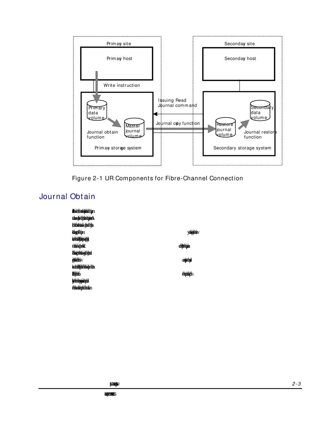 Hitachi MP-96RD625-01 manual Journal Obtain, UR Components for Fibre-Channel Connection 