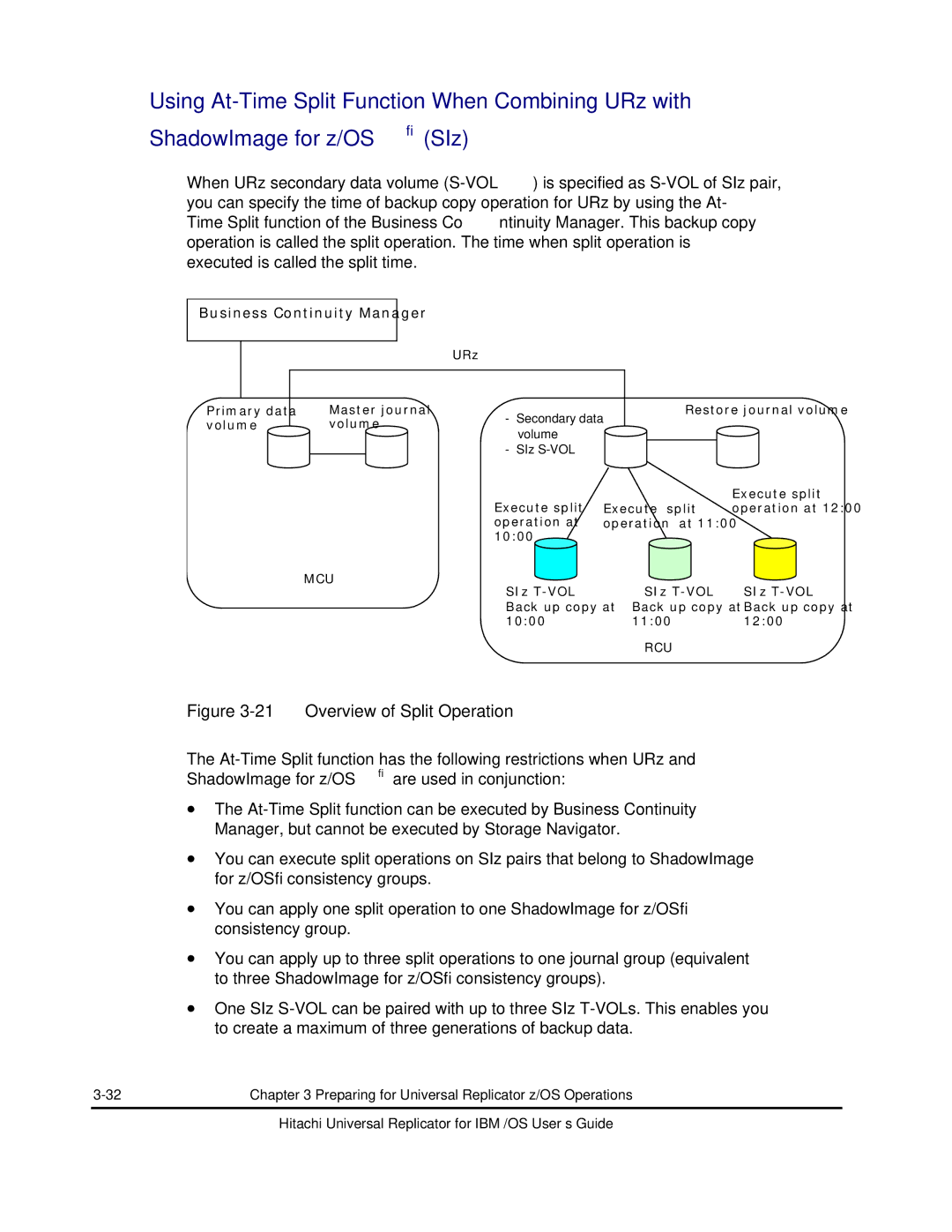 Hitachi MP-96RD625-01 manual Overview of Split Operation 