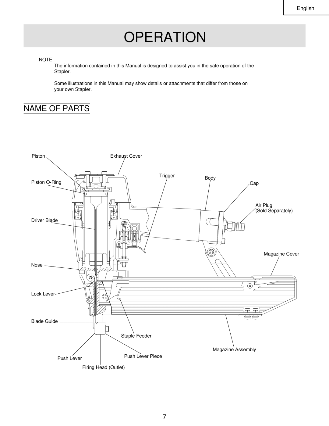 Hitachi N 5008AC manual Operation, Name of Parts 