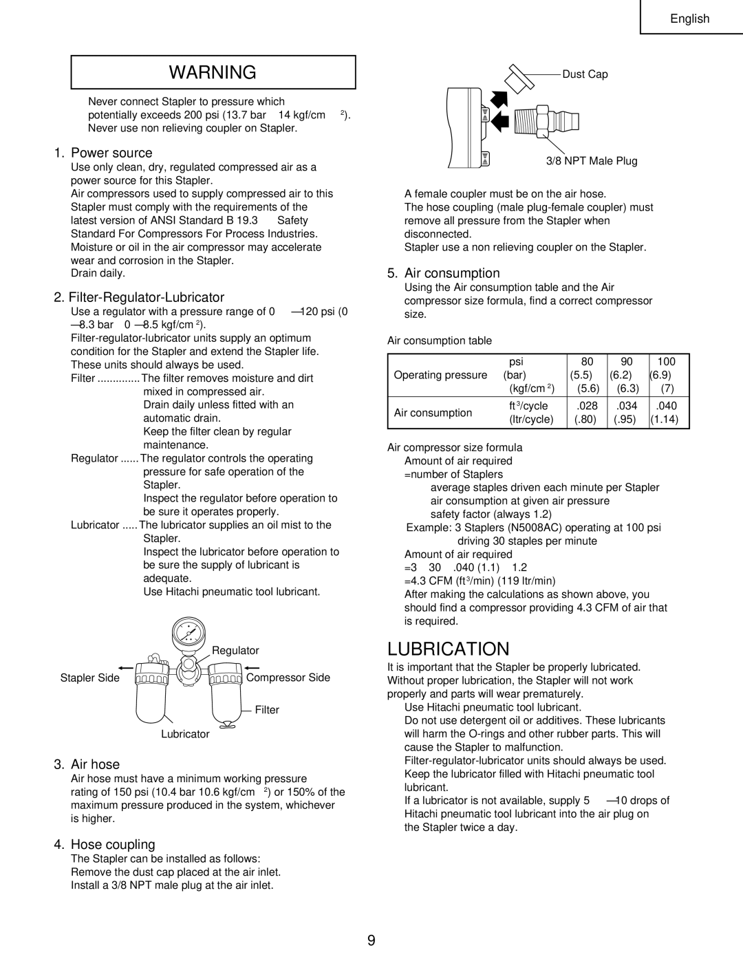 Hitachi N 5008AC manual Lubrication, Power source 