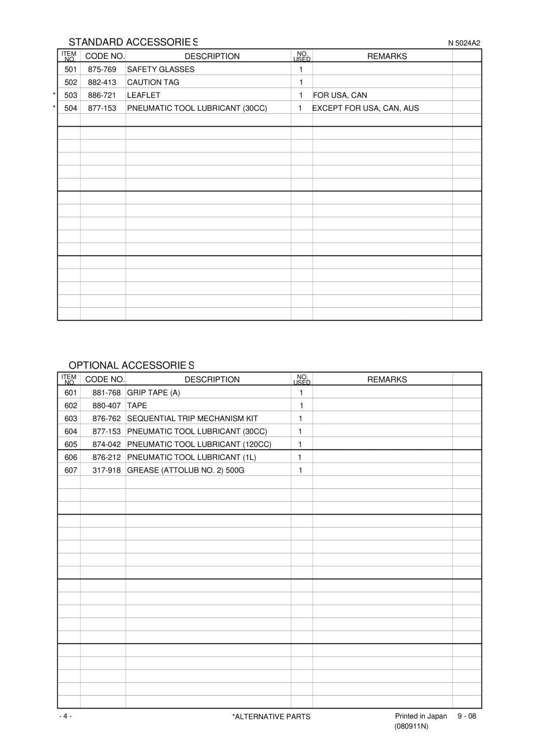 Hitachi N 5024A2 manual Standard Accessories, Optional Accessories 