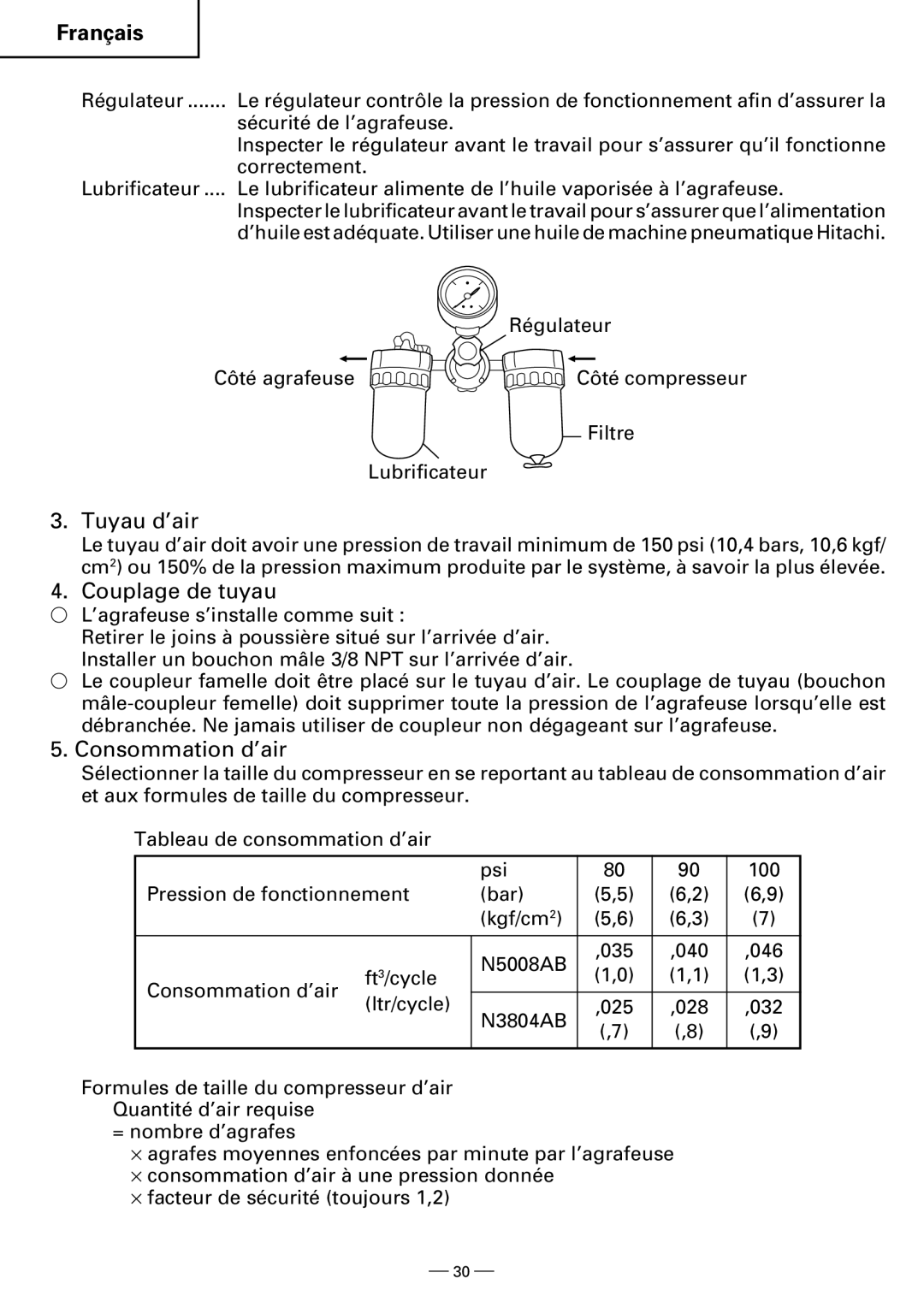 Hitachi N5008AB, N3804AB instruction manual Tuyau d’air, Couplage de tuyau, Consommation d’air 