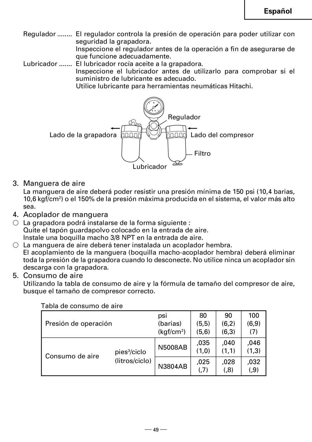 Hitachi N3804AB, N5008AB instruction manual Manguera de aire, Acoplador de manguera, Consumo de aire 