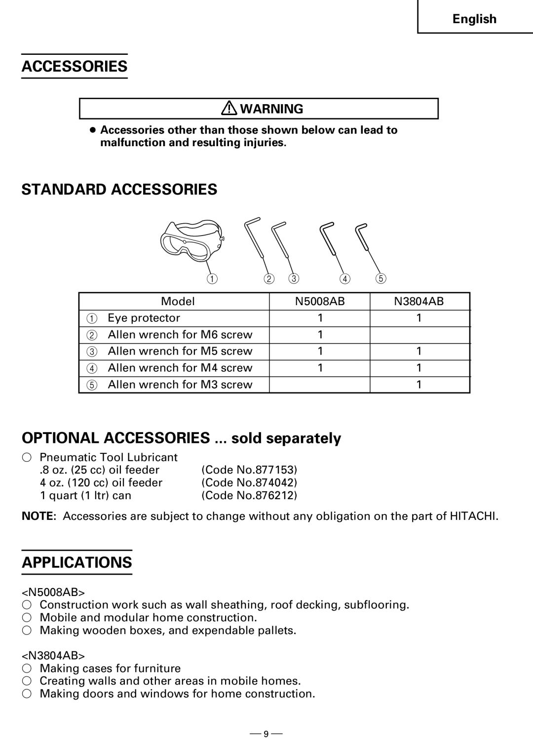 Hitachi N3804AB, N5008AB instruction manual Standard Accessories, Applications 