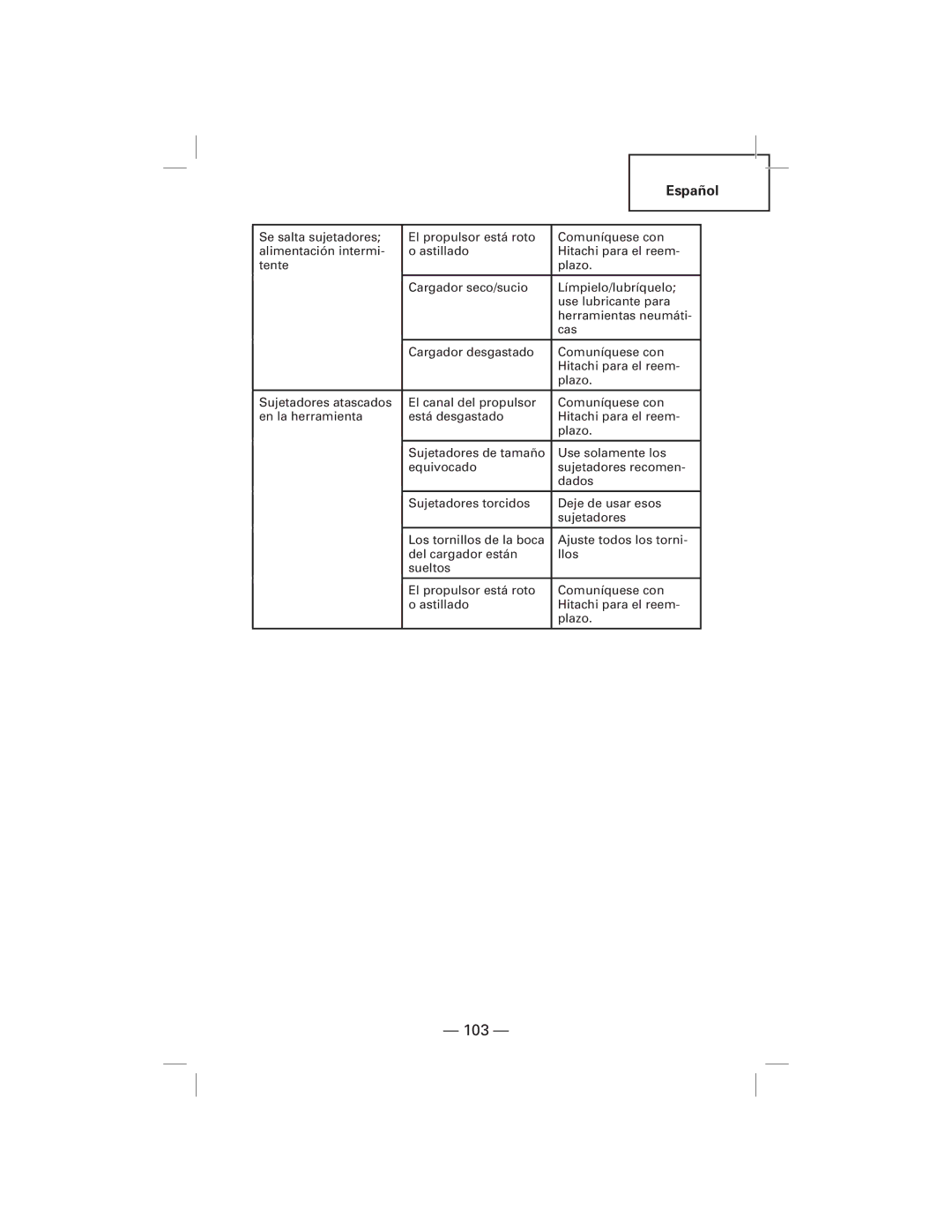 Hitachi NT50AF, N5009AF manual 103 