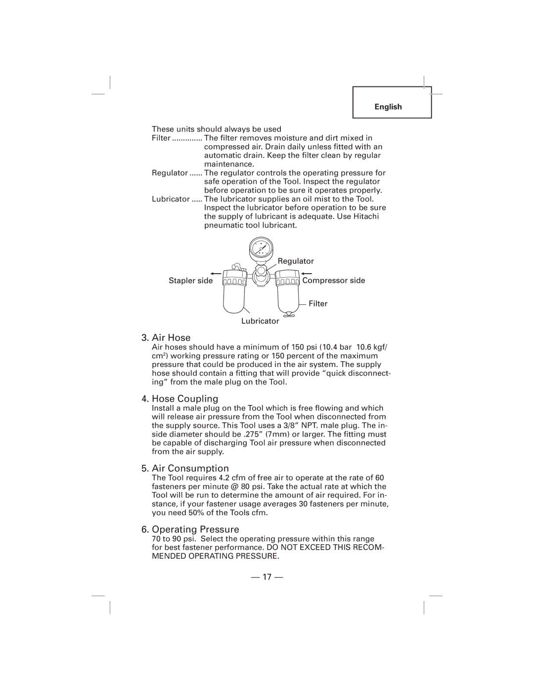 Hitachi NT50AF, N5009AF manual Air Hose, Hose Coupling, Air Consumption, Operating Pressure 