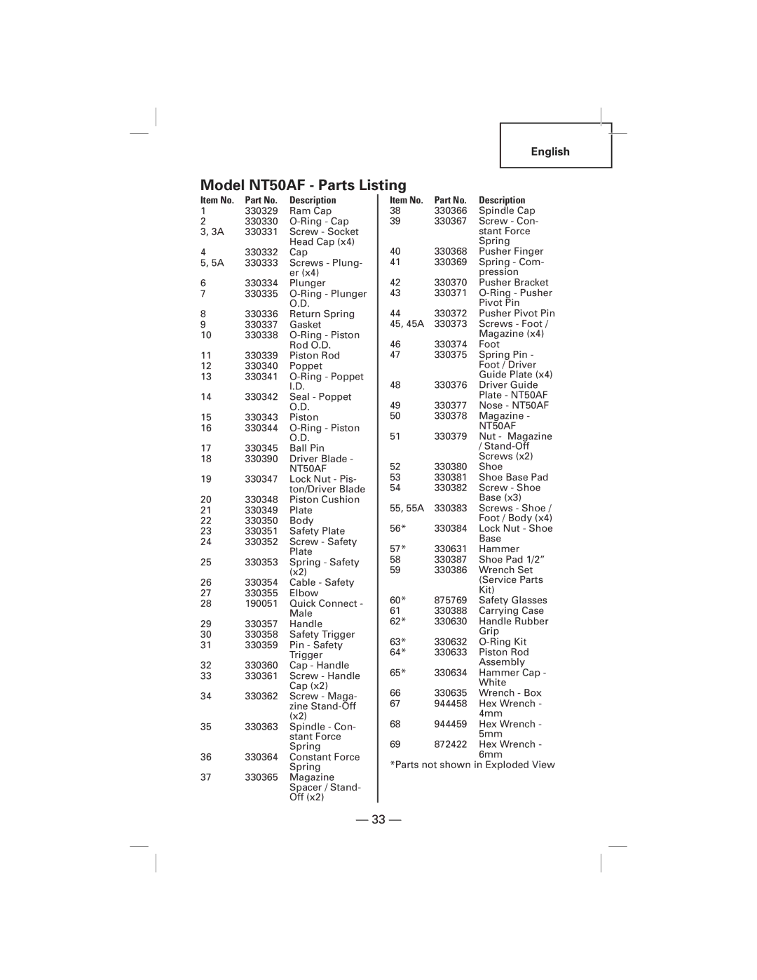 Hitachi N5009AF manual Model NT50AF Parts Listing 