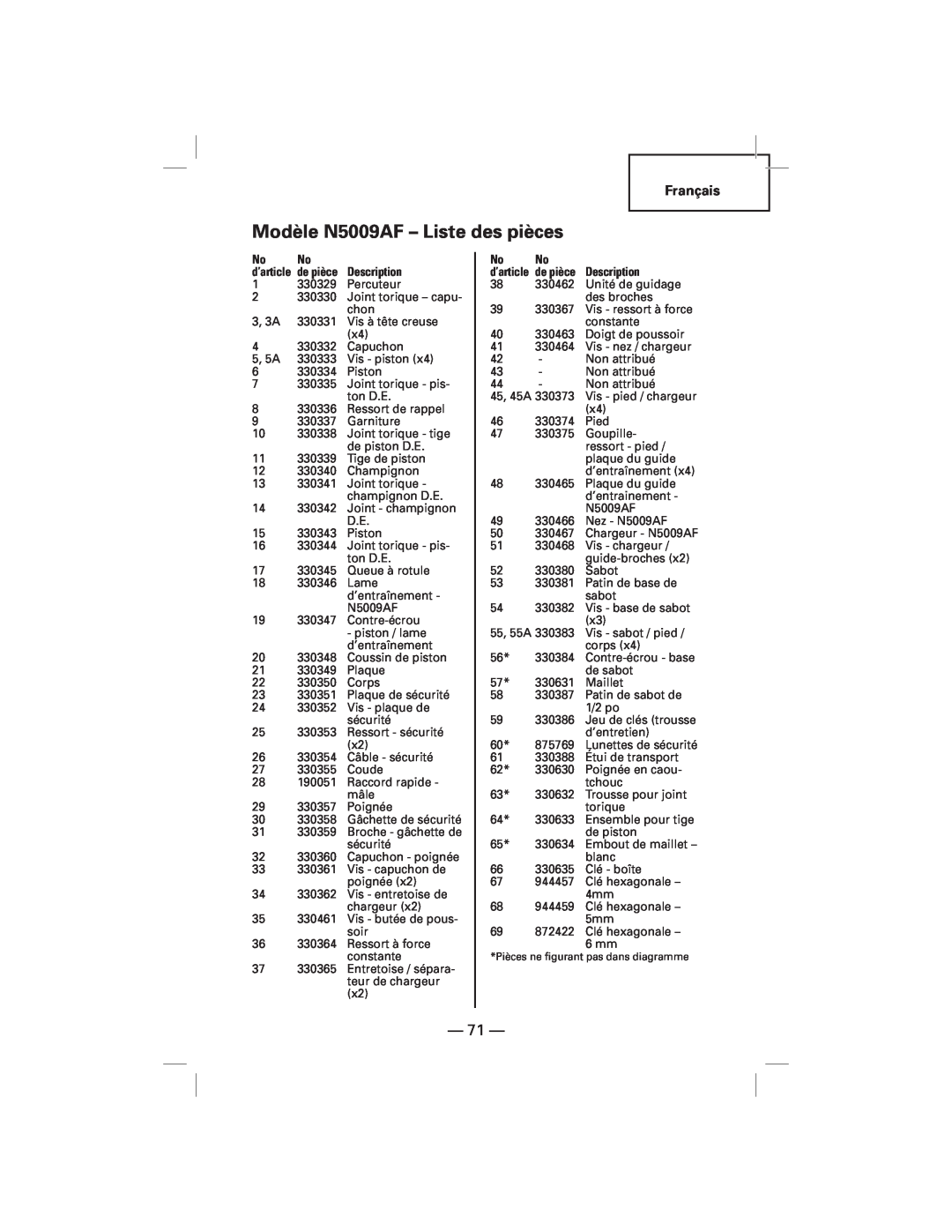 Hitachi NT50AF manual Modèle N5009AF - Liste des pièces 