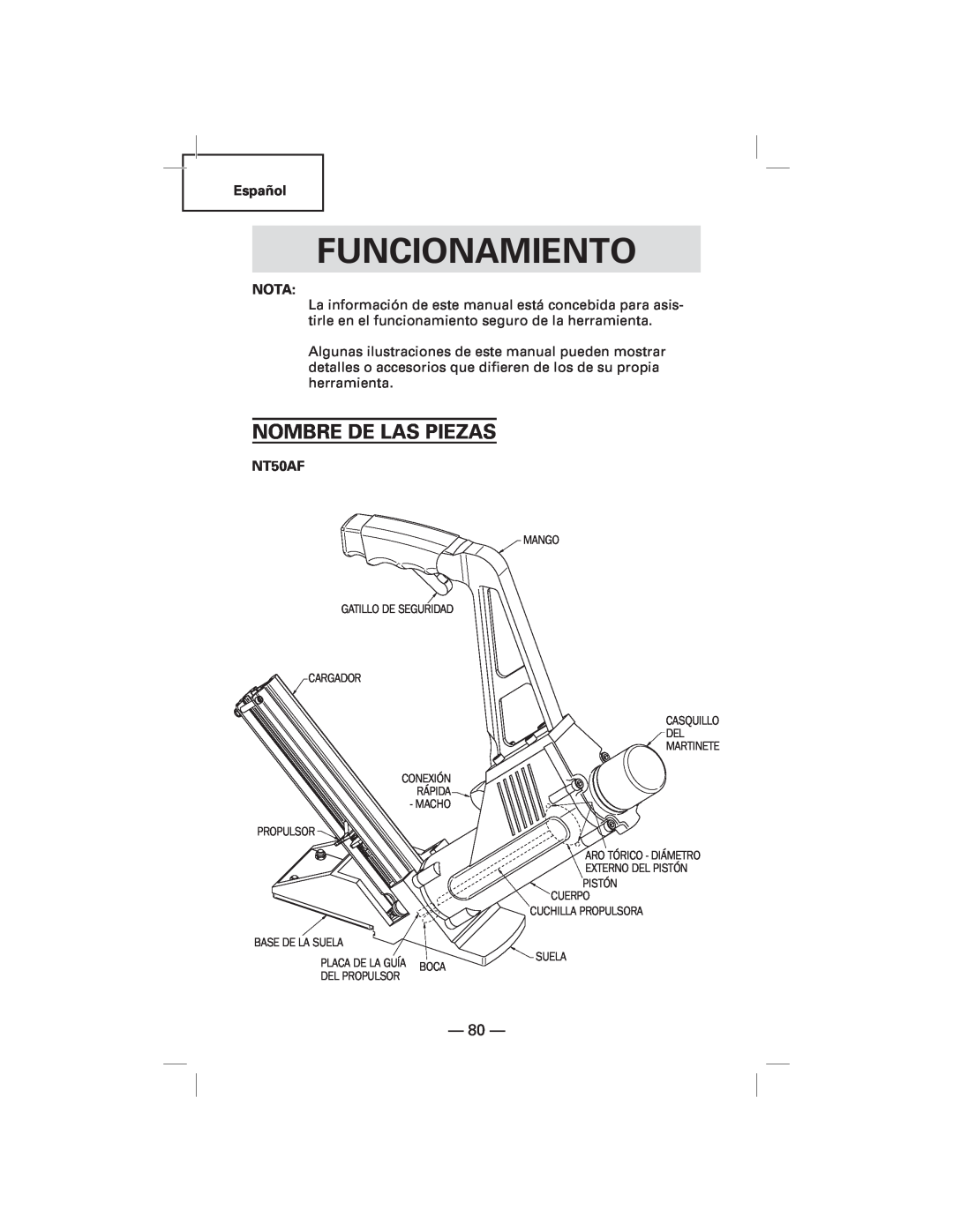 Hitachi N5009AF, NT50AF manual Funcionamiento, Nombre De Las Piezas 