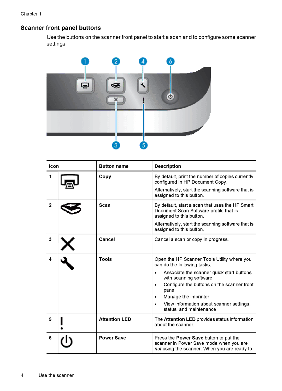 Hitachi N9120 manual Scanner front panel buttons 