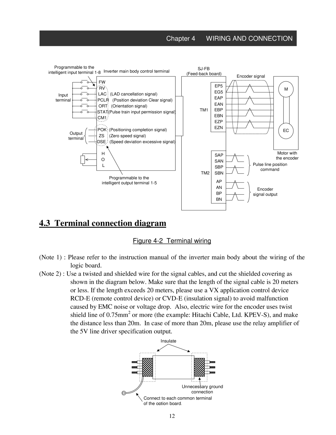 Hitachi NB616X instruction manual Terminal connection diagram, Dse 