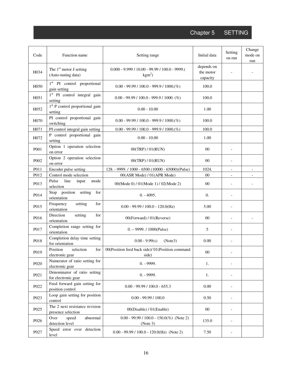 Hitachi NB616X instruction manual Setting 