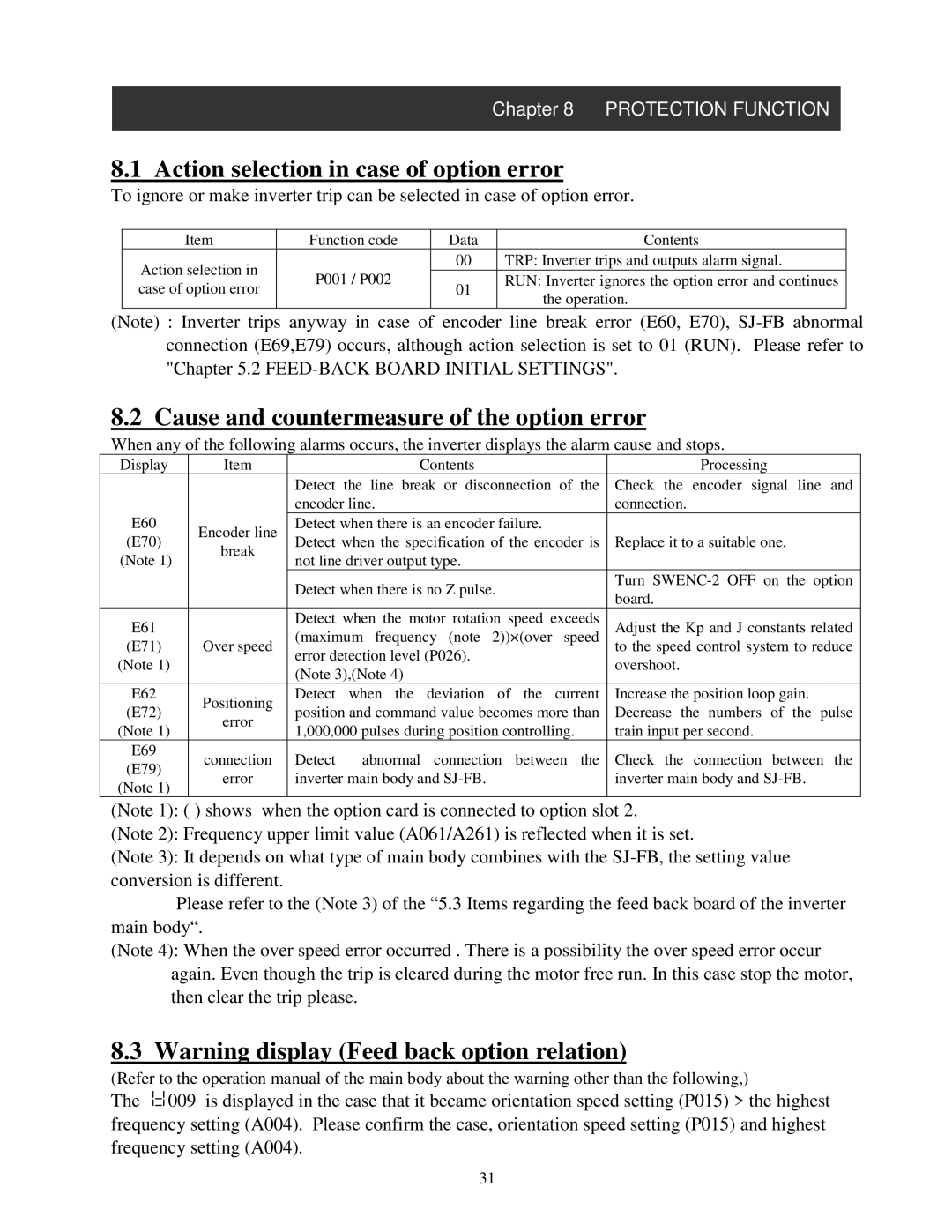 Hitachi NB616X instruction manual Action selection in case of option error, Cause and countermeasure of the option error 