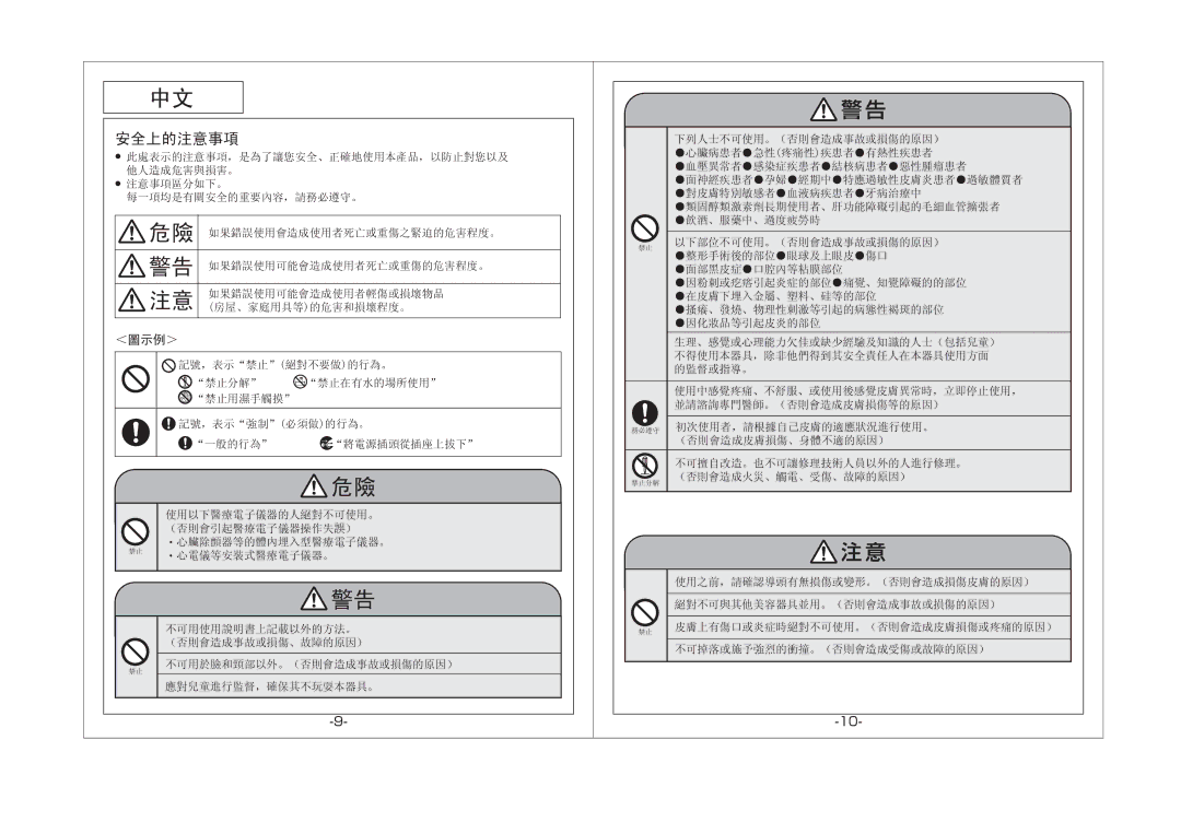 Hitachi nc-5510 manual 