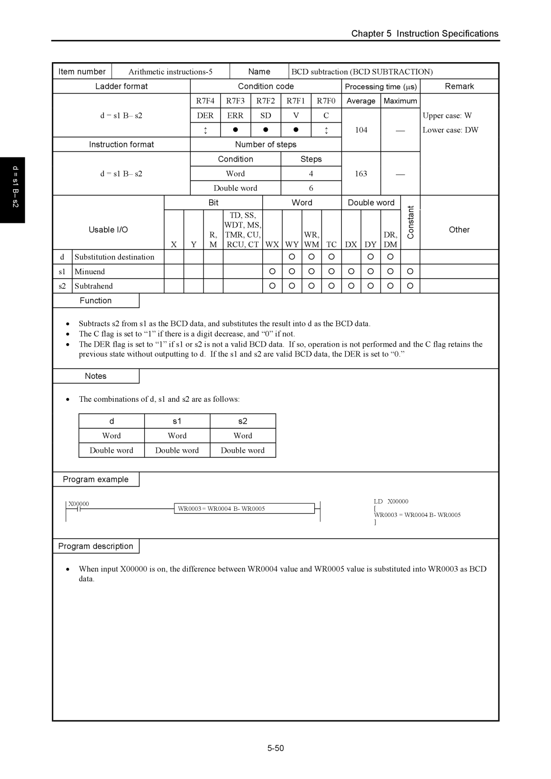 Hitachi NJI-350B manual Arithmetic instructions-5, BCD subtraction BCD Subtraction, Lower case DW, Word 163 Double word 