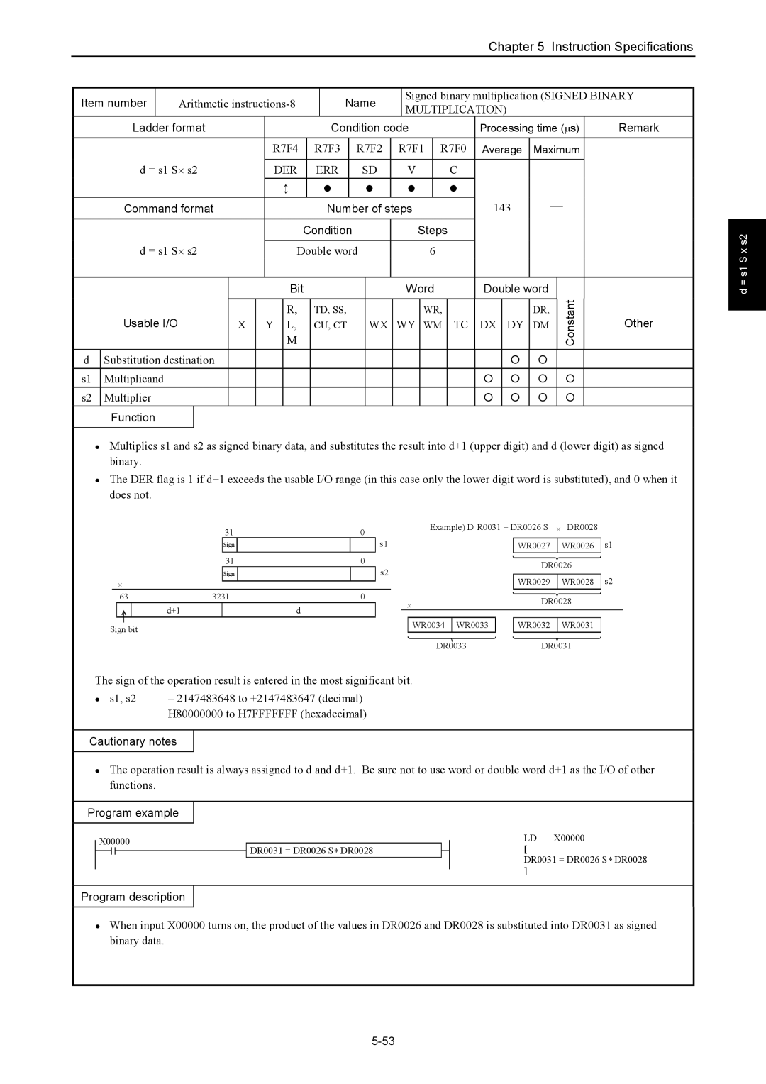 Hitachi NJI-350B manual Signed binary multiplication Signed Binary, 143, Multiplication 