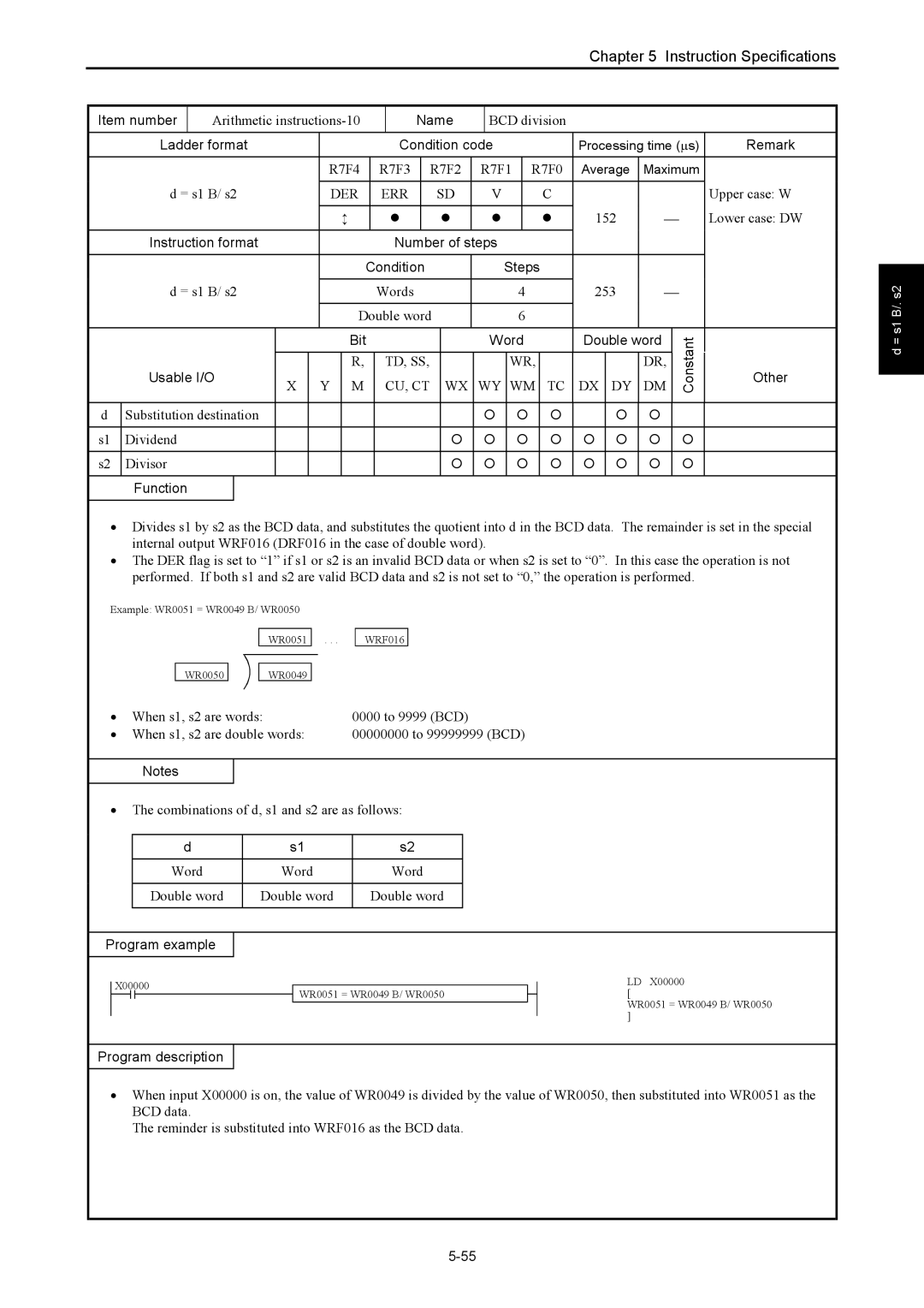 Hitachi NJI-350B manual Arithmetic instructions-10, BCD division, Lower case DW, = s1 B/ s2 Words 253 Double word 