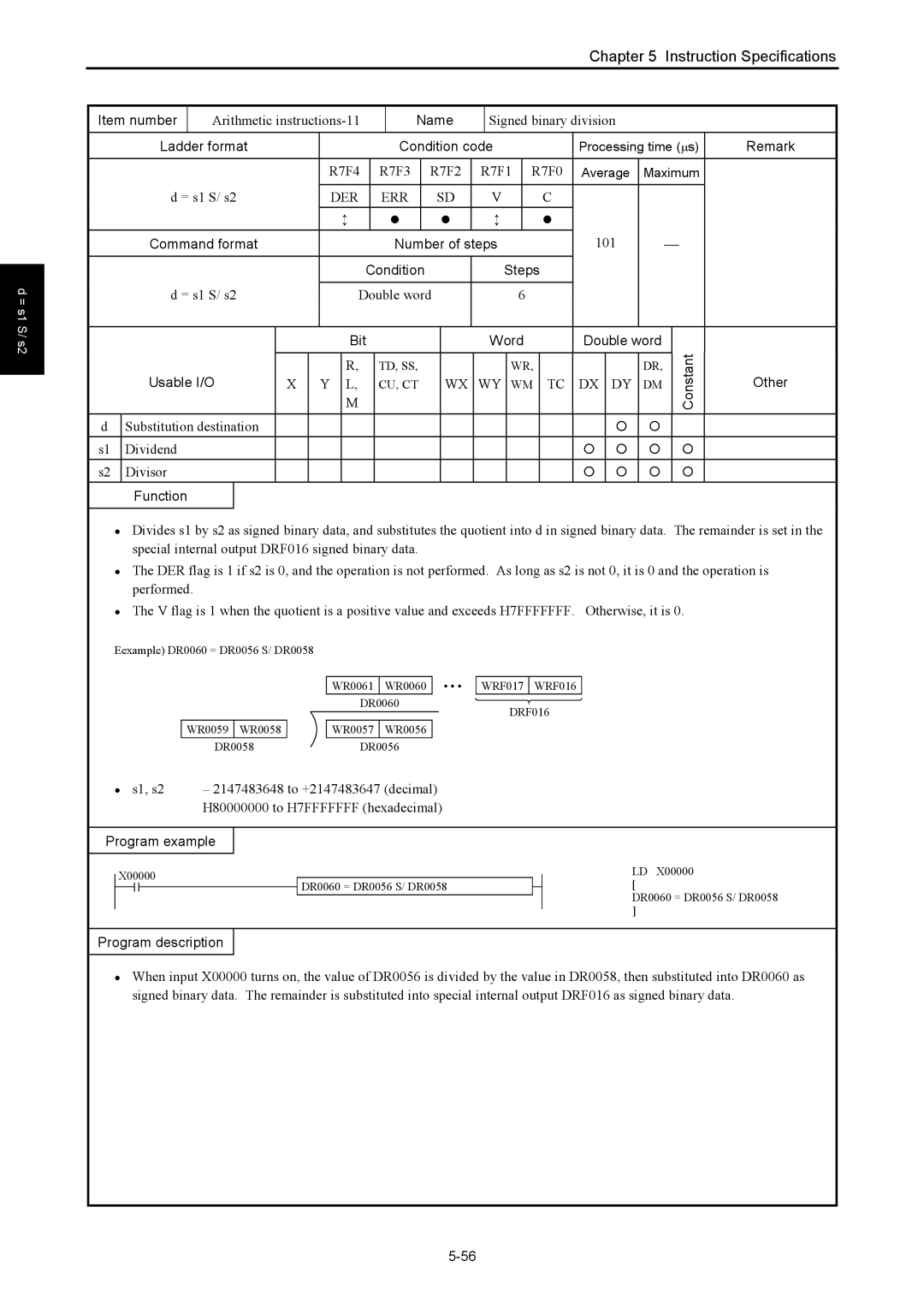 Hitachi NJI-350B manual Arithmetic instructions-11, Signed binary division, 101, = s1 S/ s2 Double word 