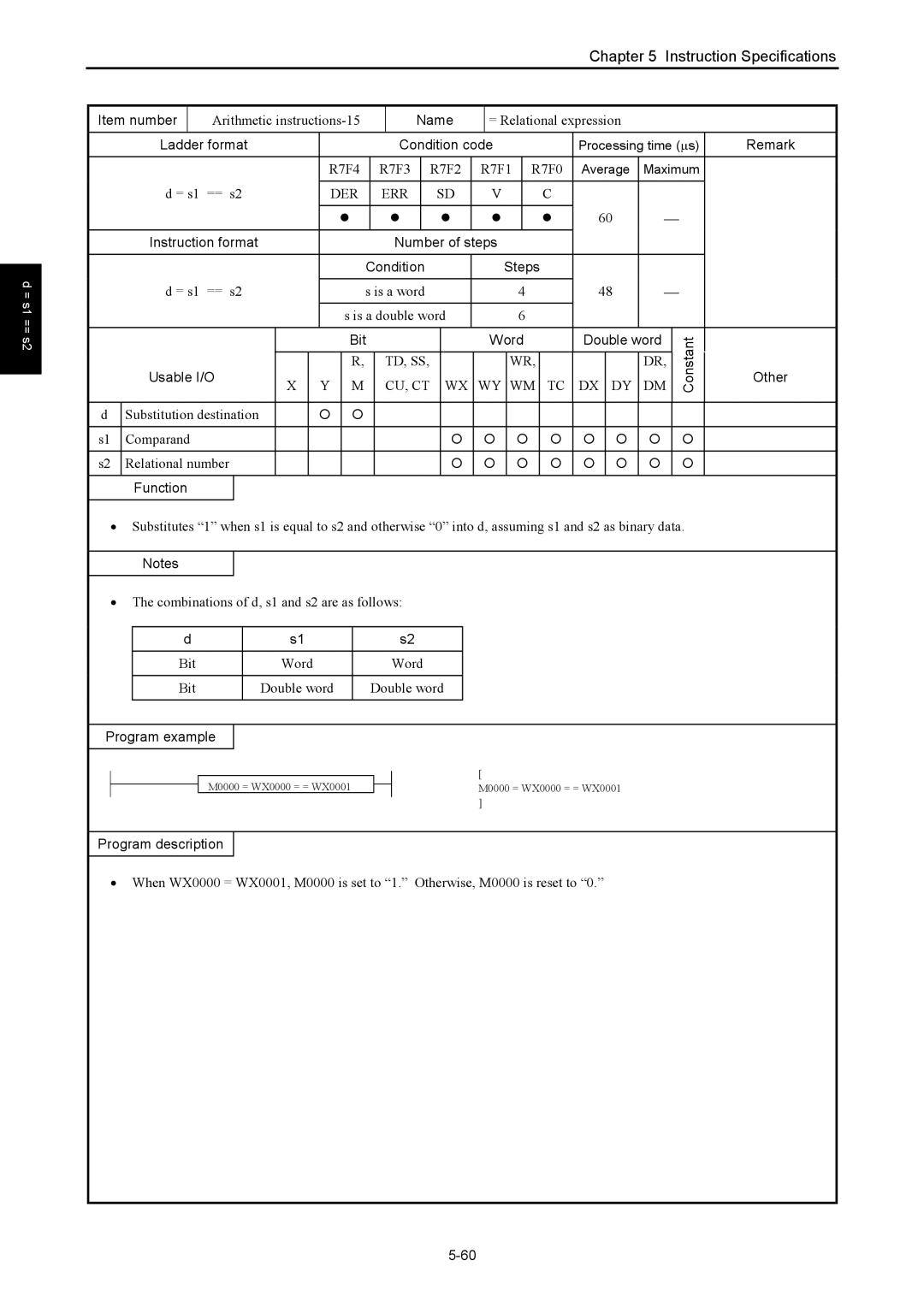 Hitachi NJI-350B manual Arithmetic instructions-15, = Relational expression, = s1 == s2 Is a word Is a double word 