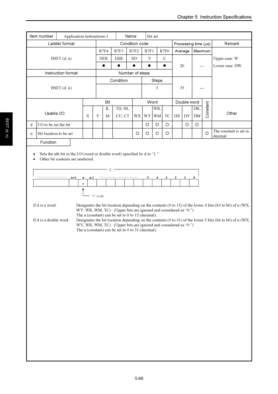 Hitachi NJI-350B manual Application instructions-1, Bit set, Bset d, n, Bit location to be set Constant is set Decimal 