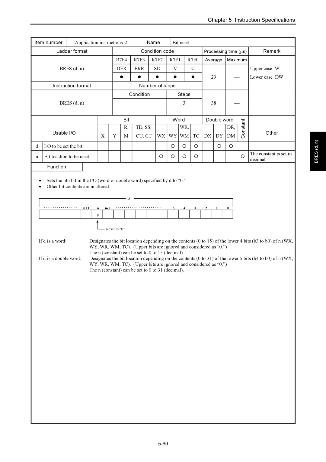 Hitachi NJI-350B manual Application instructions-2, Bit reset, Bres d, n 