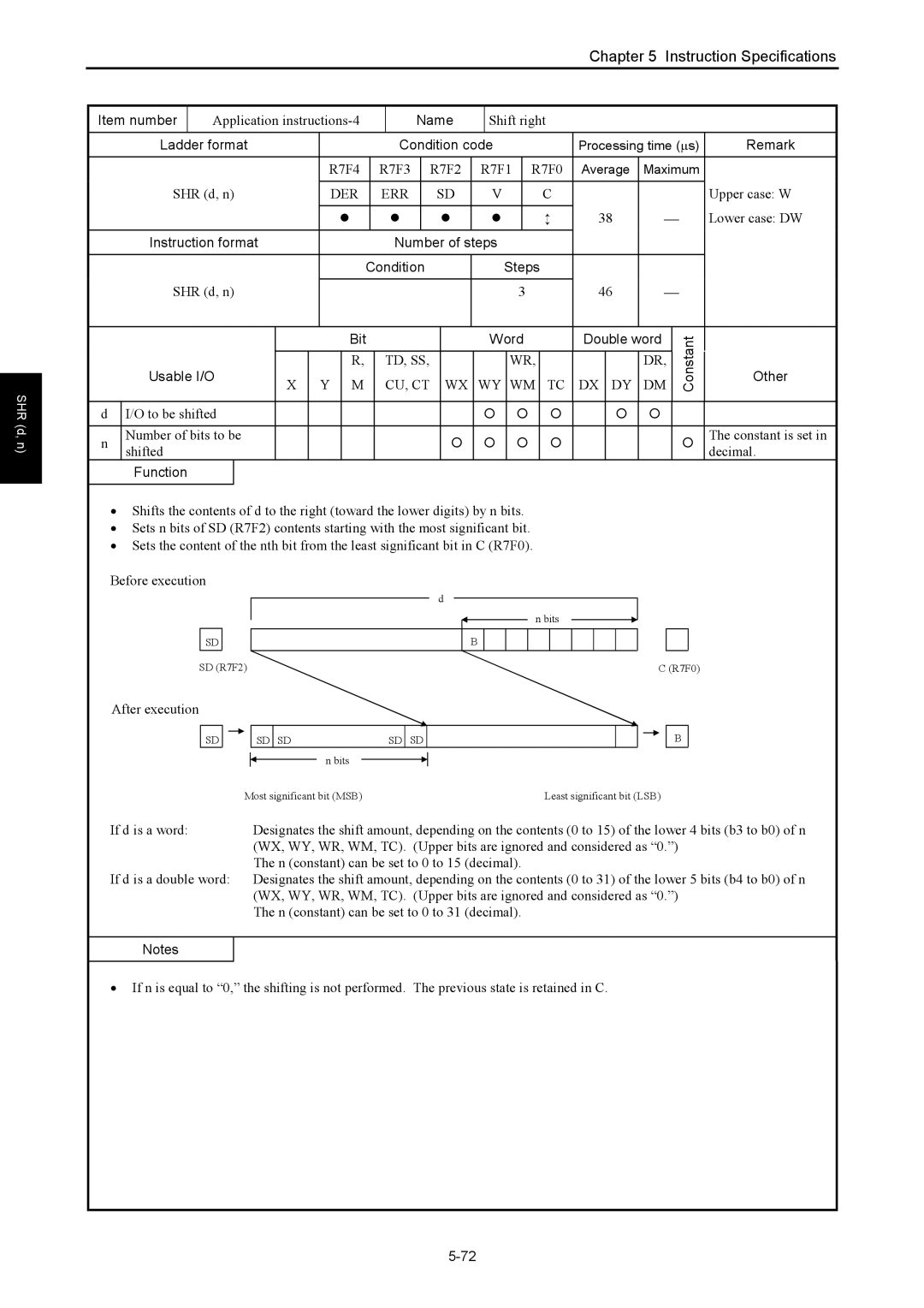 Hitachi NJI-350B manual Application instructions-4, Shift right, SHR d, n, After execution 