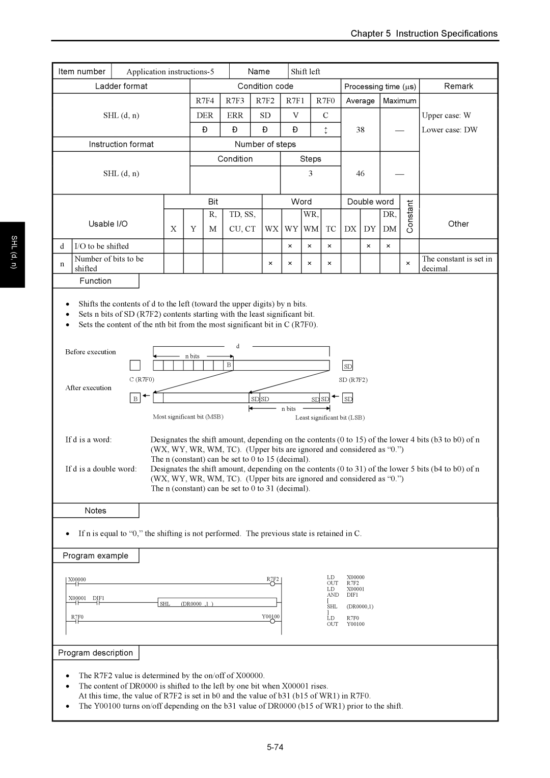 Hitachi NJI-350B manual Application instructions-5, Shift left, SHL d, n 