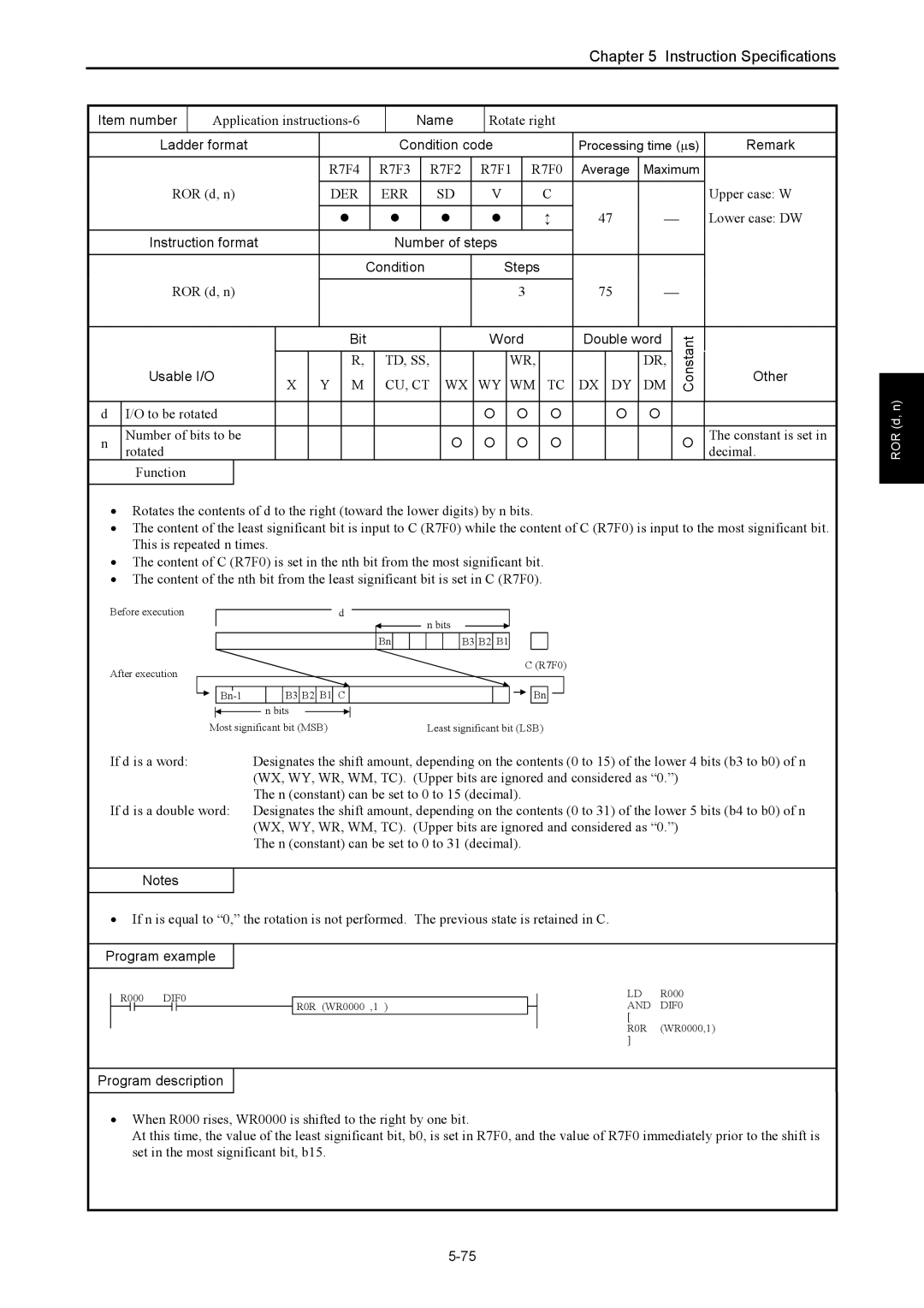 Hitachi NJI-350B manual Application instructions-6, Rotate right, ROR d, n 