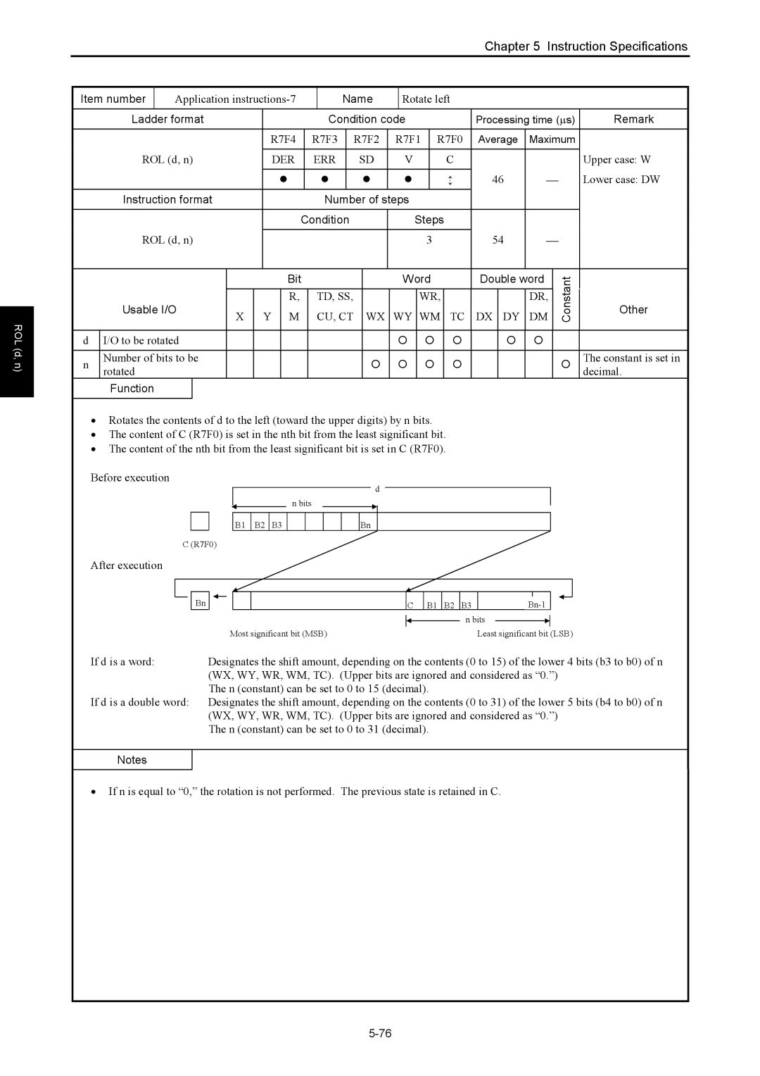 Hitachi NJI-350B manual Application instructions-7, Rotate left, ROL d, n 