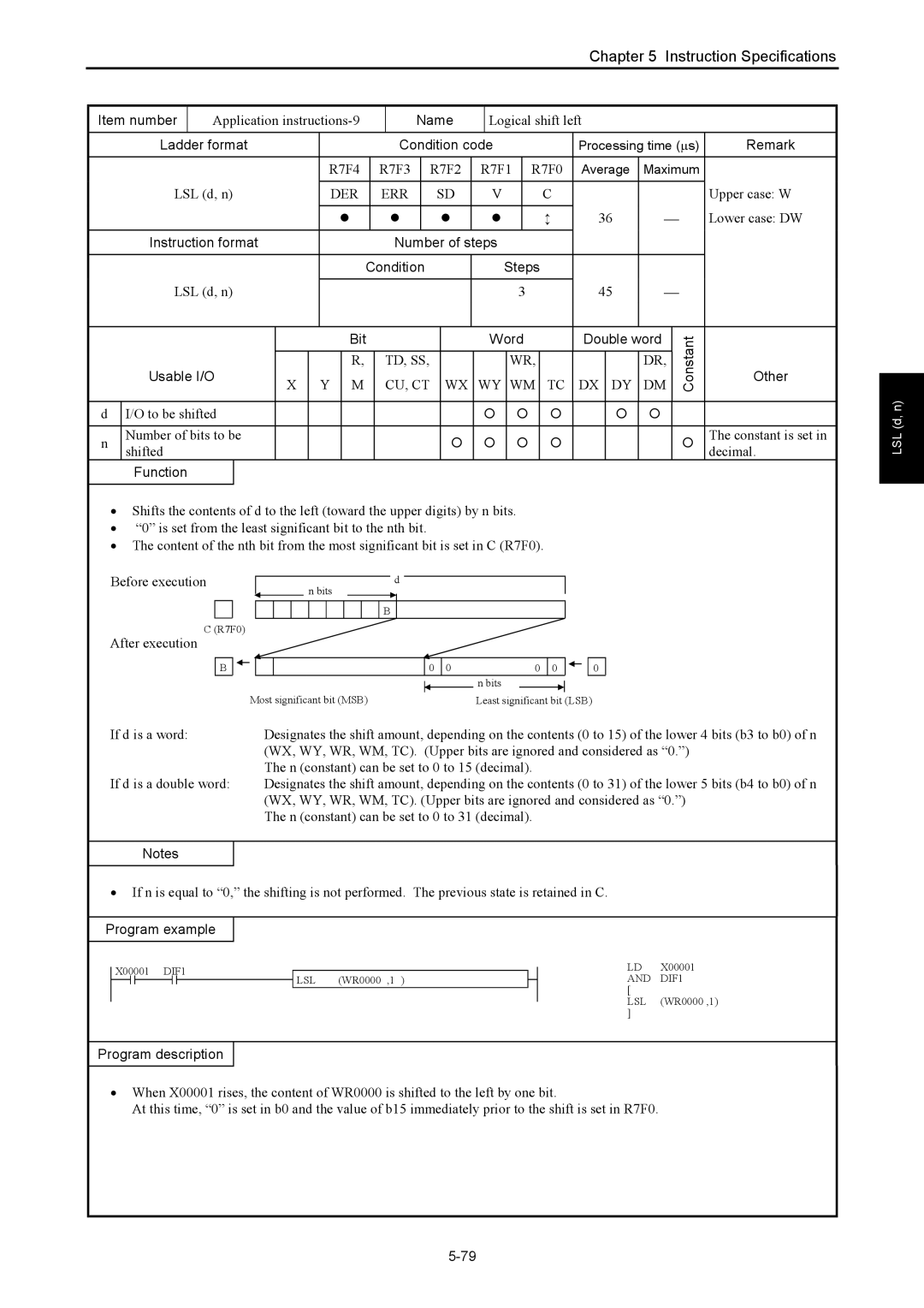 Hitachi NJI-350B manual Application instructions-9, Logical shift left, LSL d, n, If d is a word 