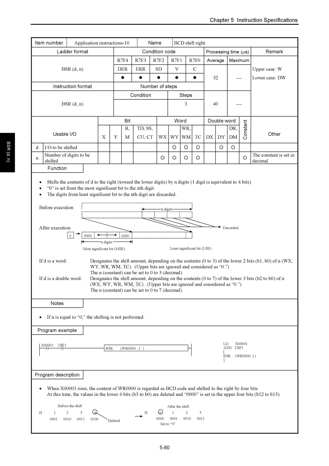 Hitachi NJI-350B manual Application instructions-10, BCD shift right, BSR d, n 