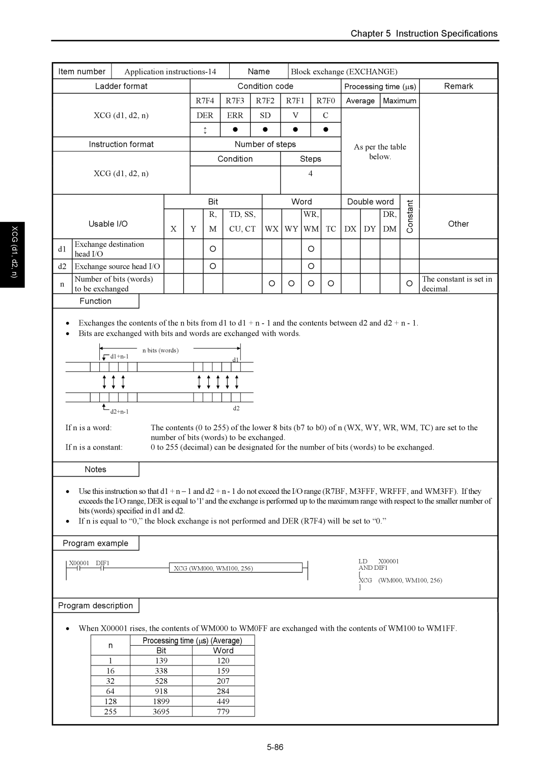 Hitachi NJI-350B manual Application instructions-14, Block exchange Exchange, R7F4 R7F3 R7F2 R7F1, XCG d1, d2, n 