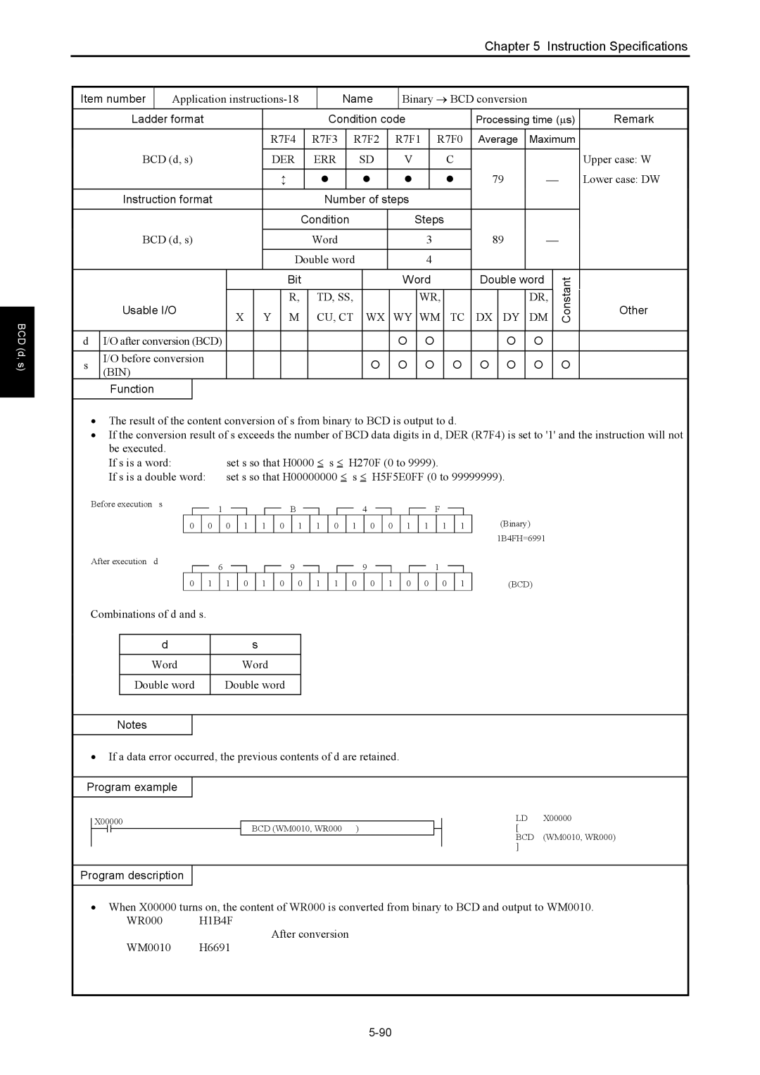 Hitachi NJI-350B manual Application instructions-18, Binary → BCD conversion, Before conversion 