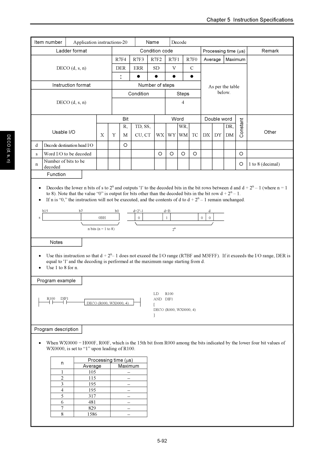 Hitachi NJI-350B manual Application instructions-20, Decode, Average, 105 115 195 317 481 829 1586 