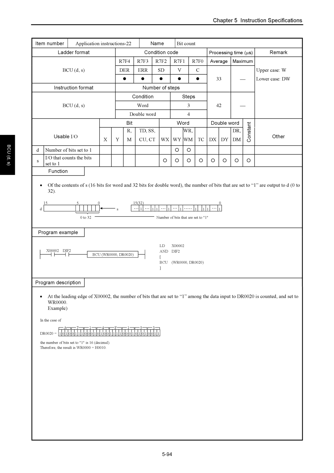 Hitachi NJI-350B manual Application instructions-22, Bit count, Number of bits set to That counts the bits Set to 