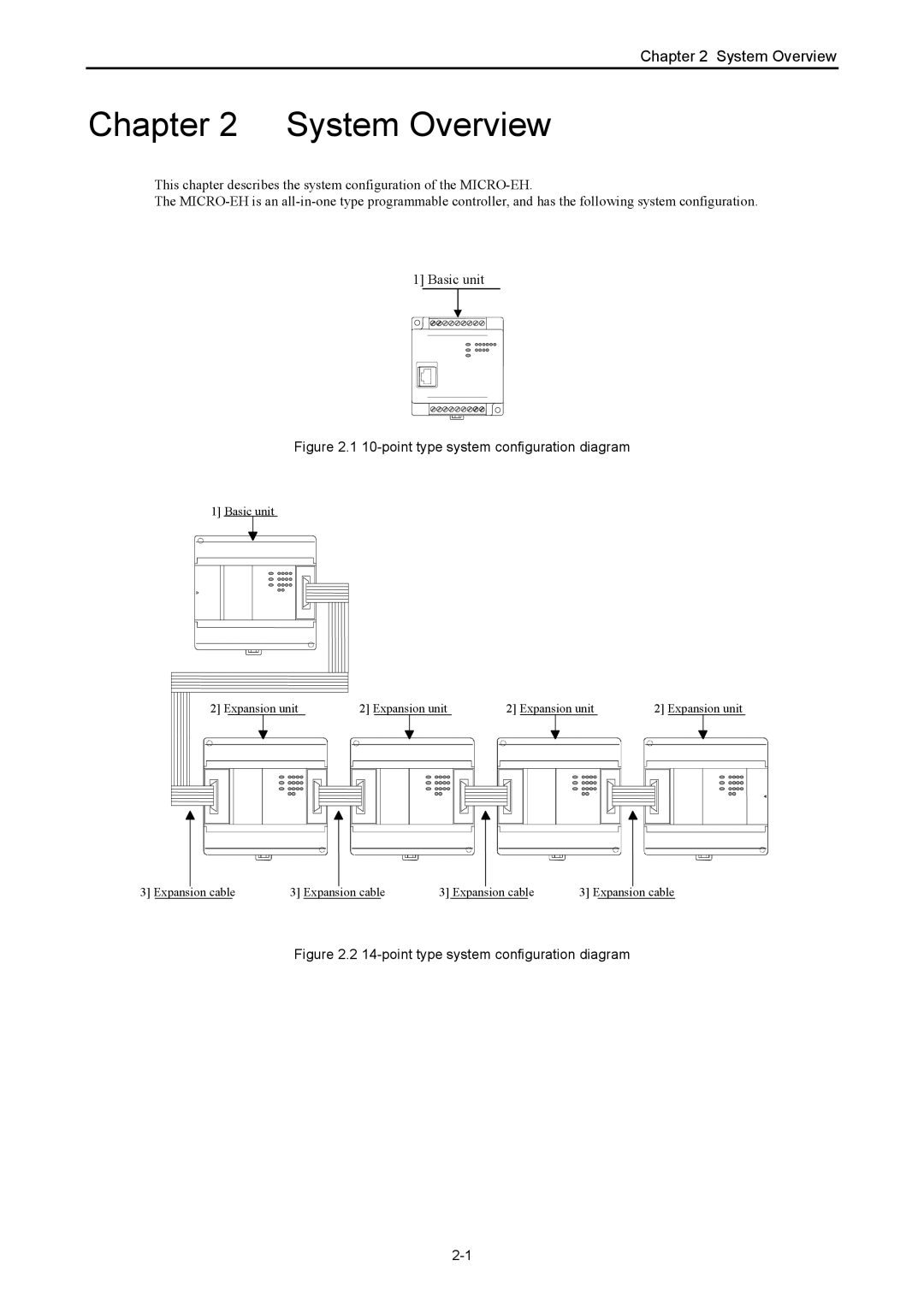 Hitachi NJI-350B manual System Overview 