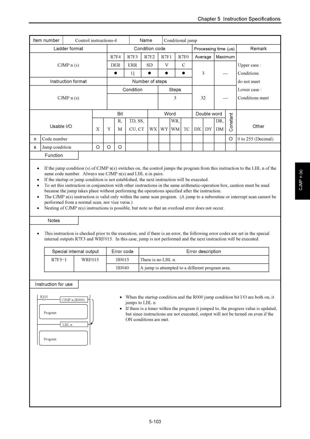 Hitachi NJI-350B manual Control instructions-4, Conditional jump, Cu, Ct, Code number To 255 Decimal Jump condition, 103 